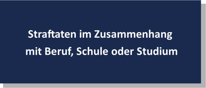 Hilfe bei Straftaten im Zusammenhang mit Schule, Beruf oder Studium